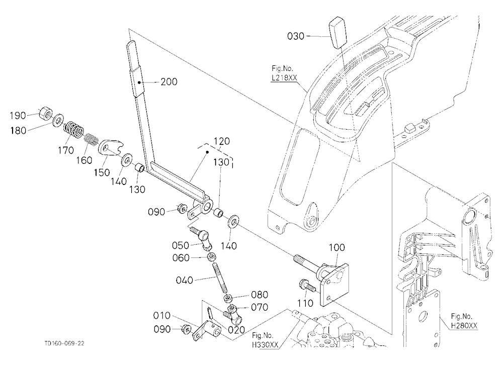 Position Control Lever