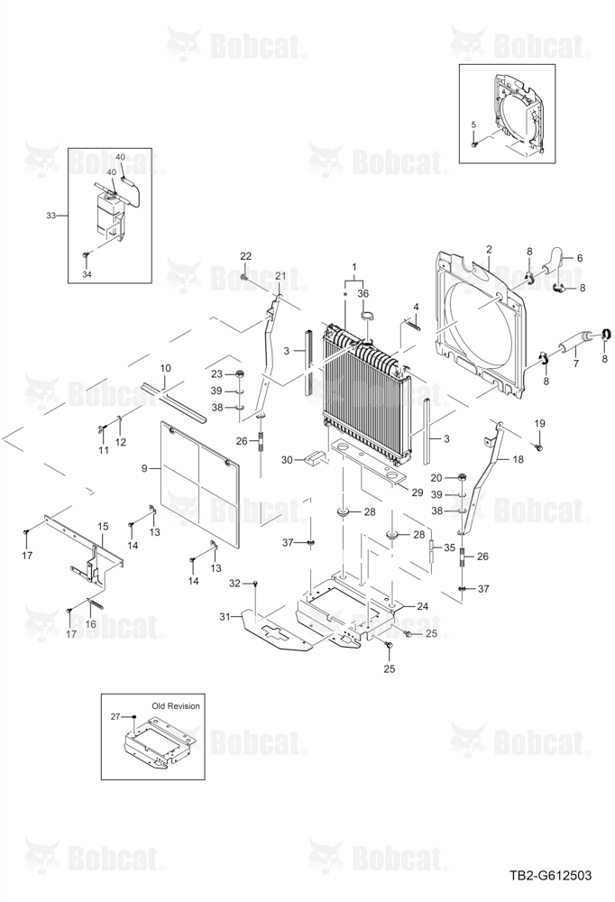 Radiator Group