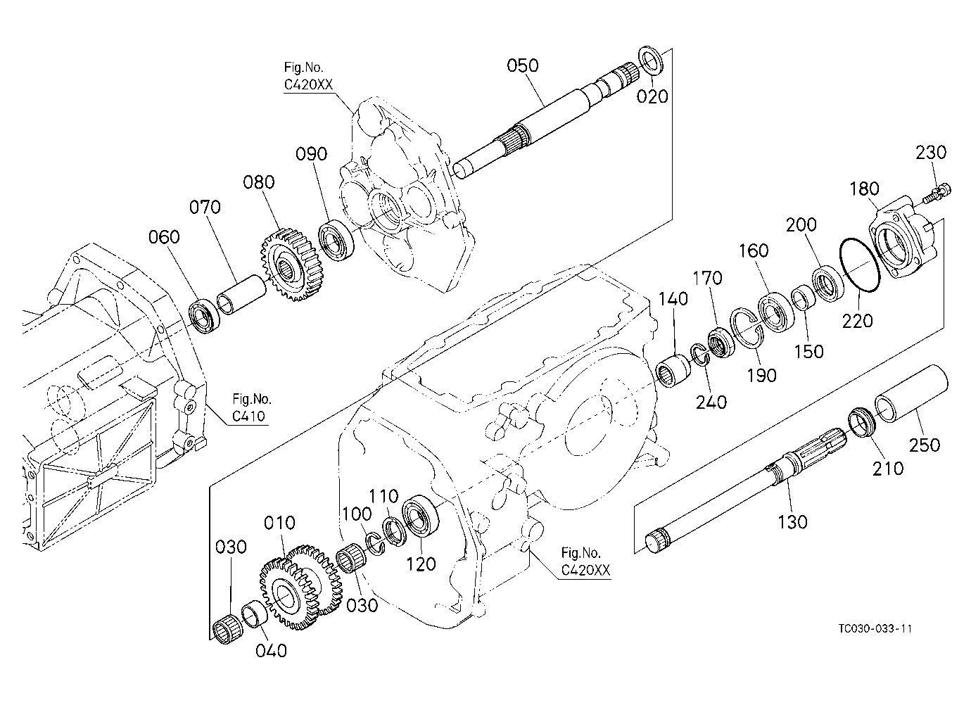 Pto Shaft