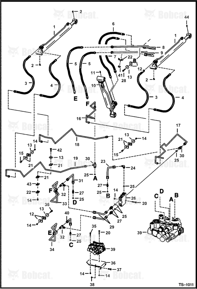 Hydraulic Circuitry