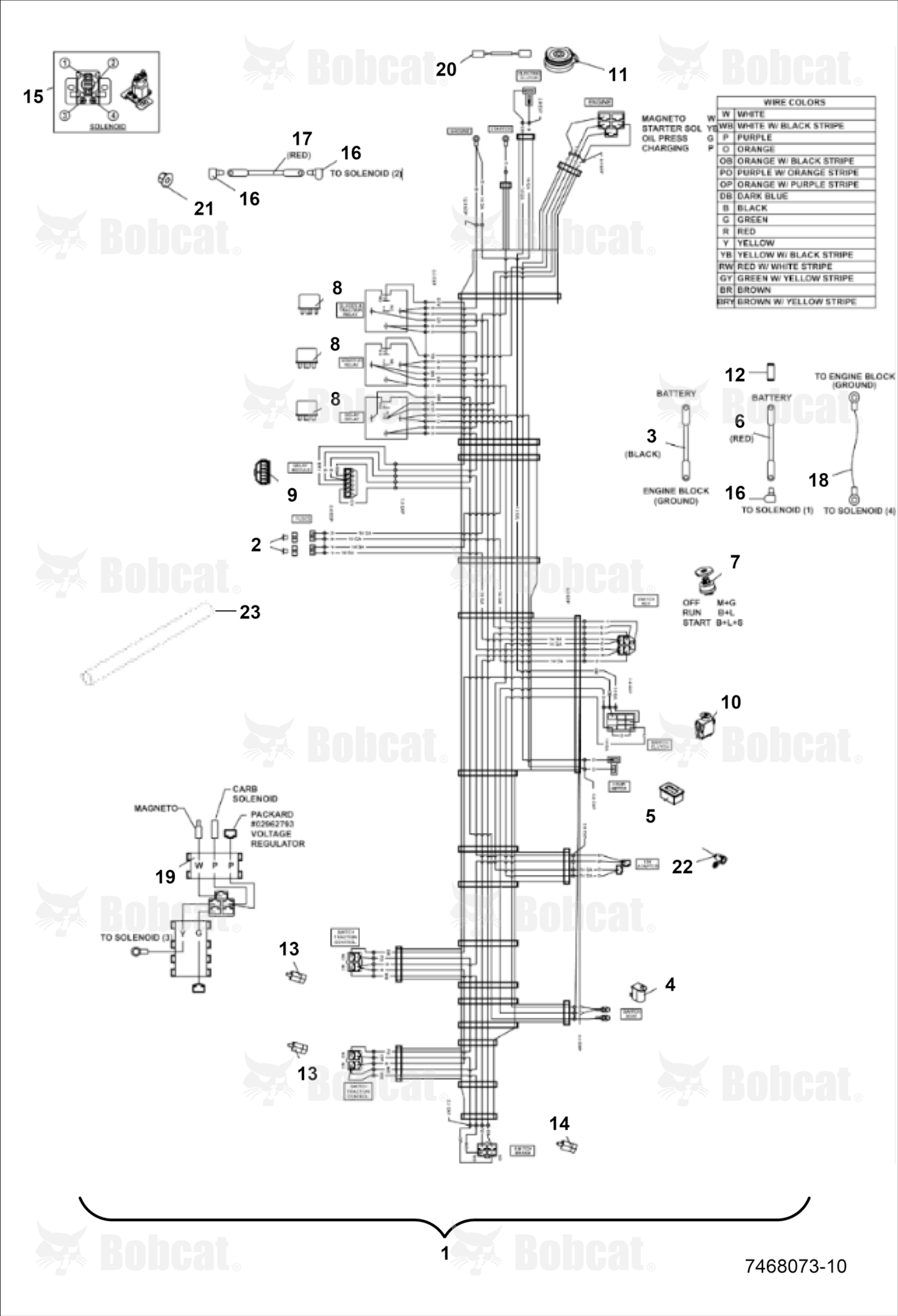 Wire Harness