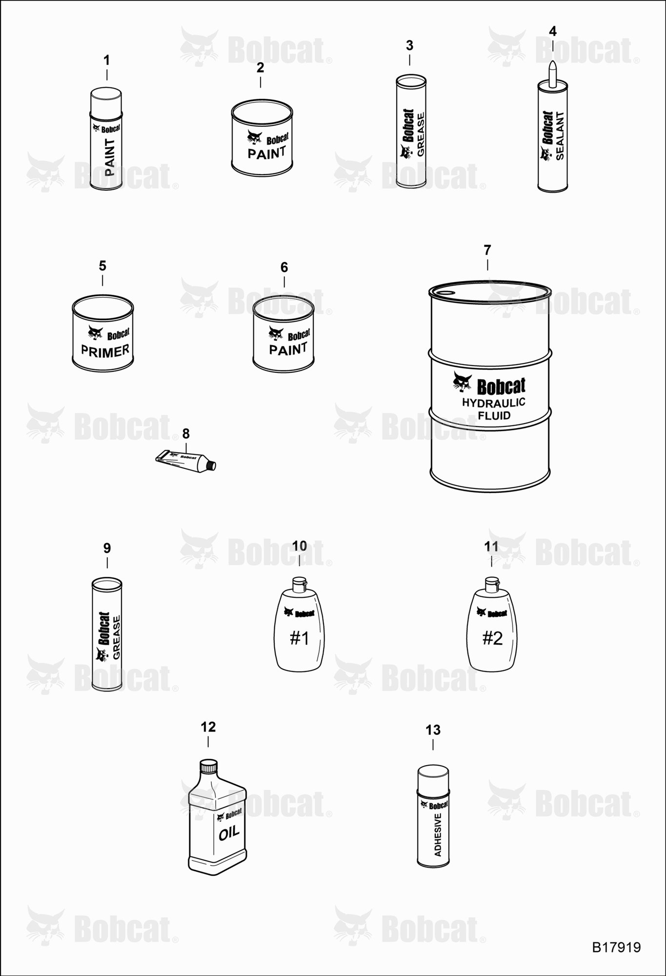 Maintenance Items (Bulk Items)