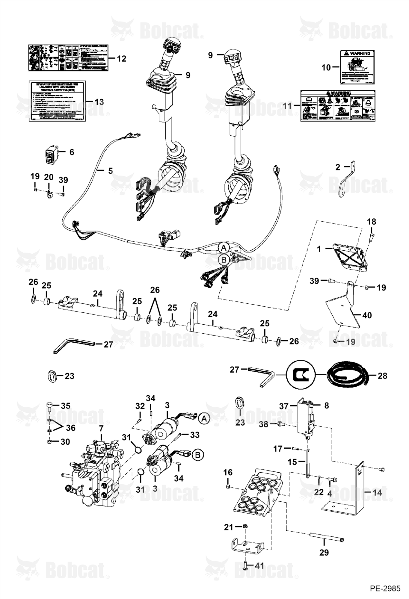 Controls Electrical (AHC) (ACS)