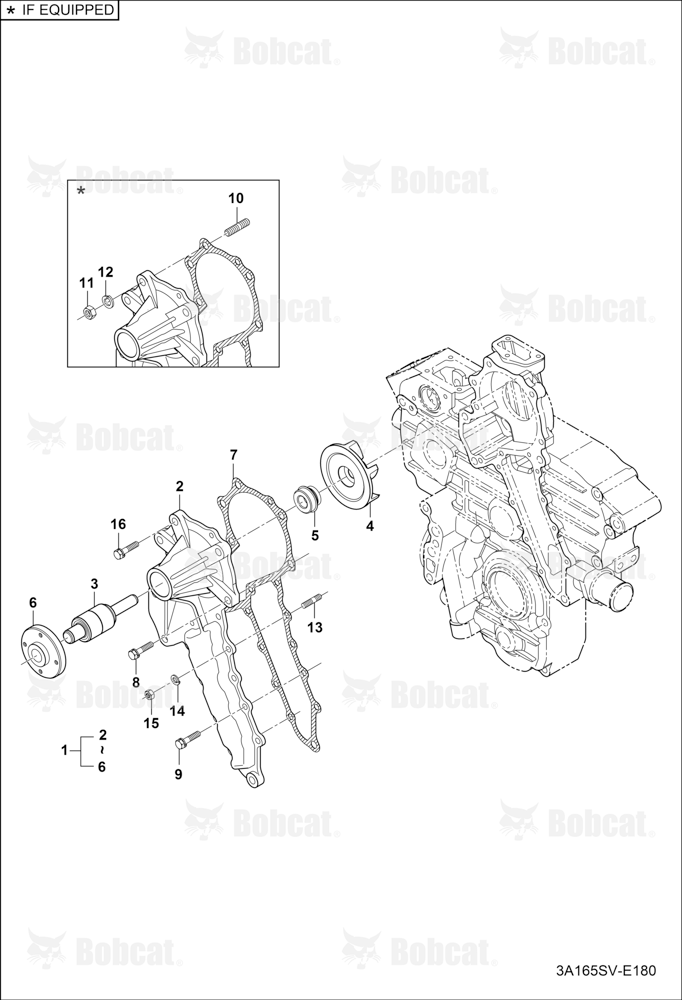 Water Pump Group