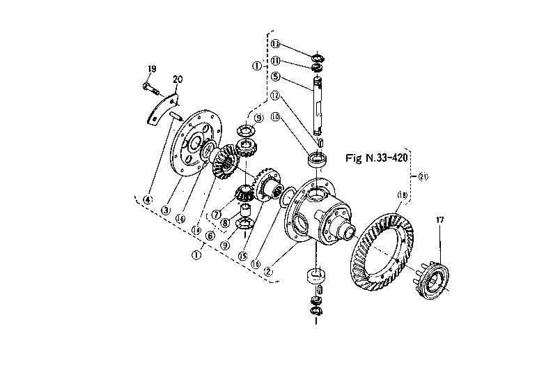 Differential System 1