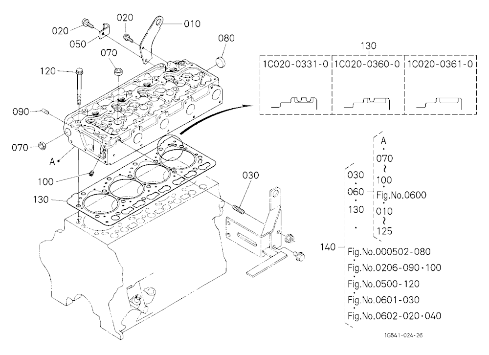 Cylinder Head