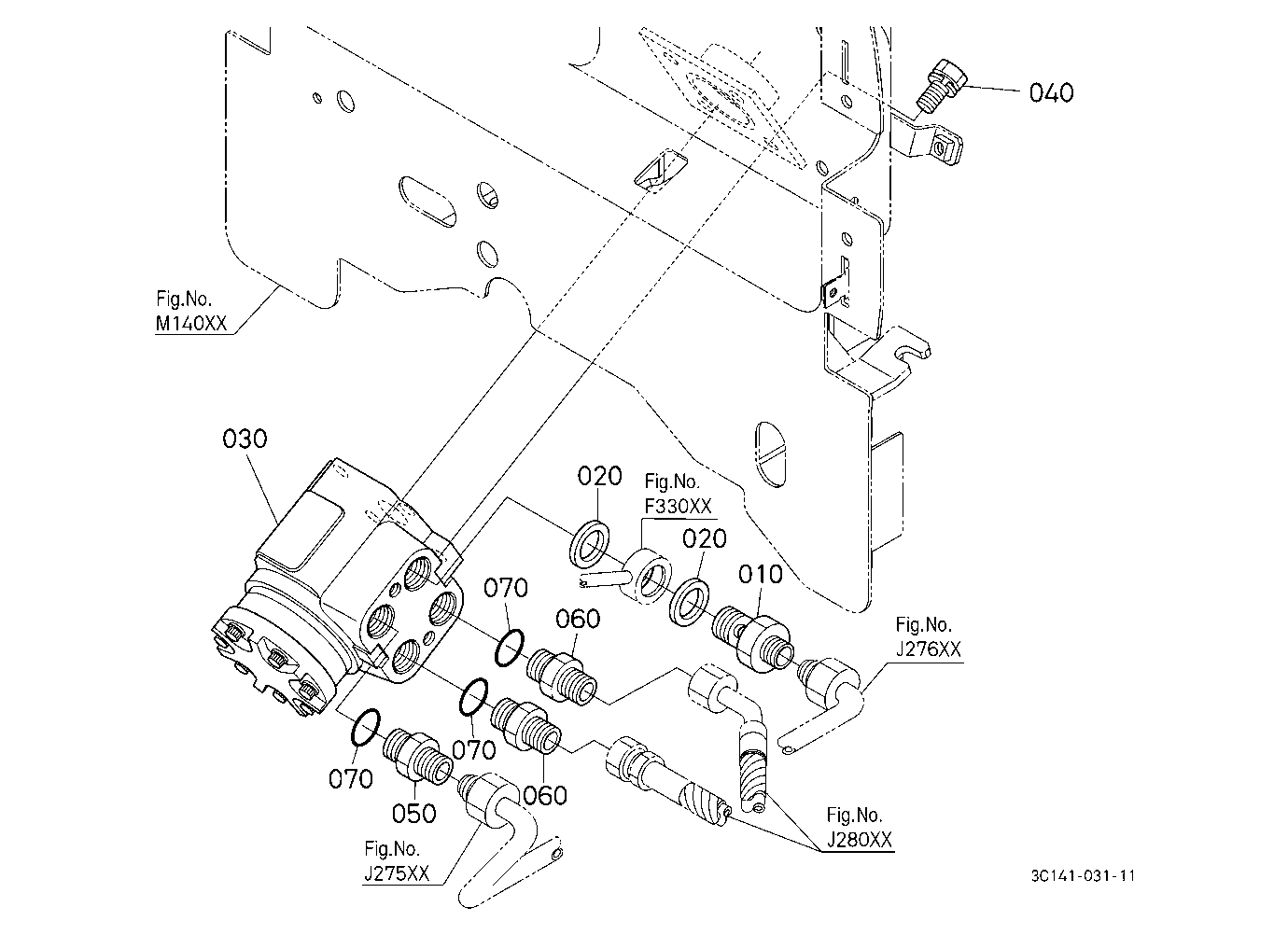 Steering Controller