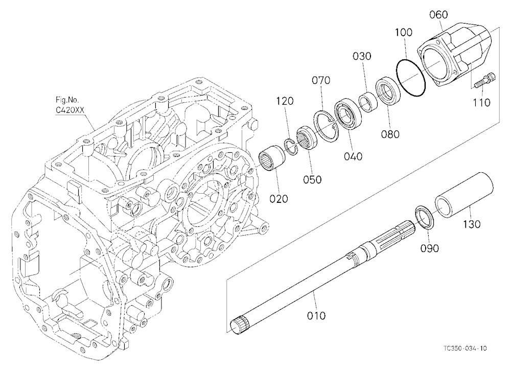 Pto Shaft