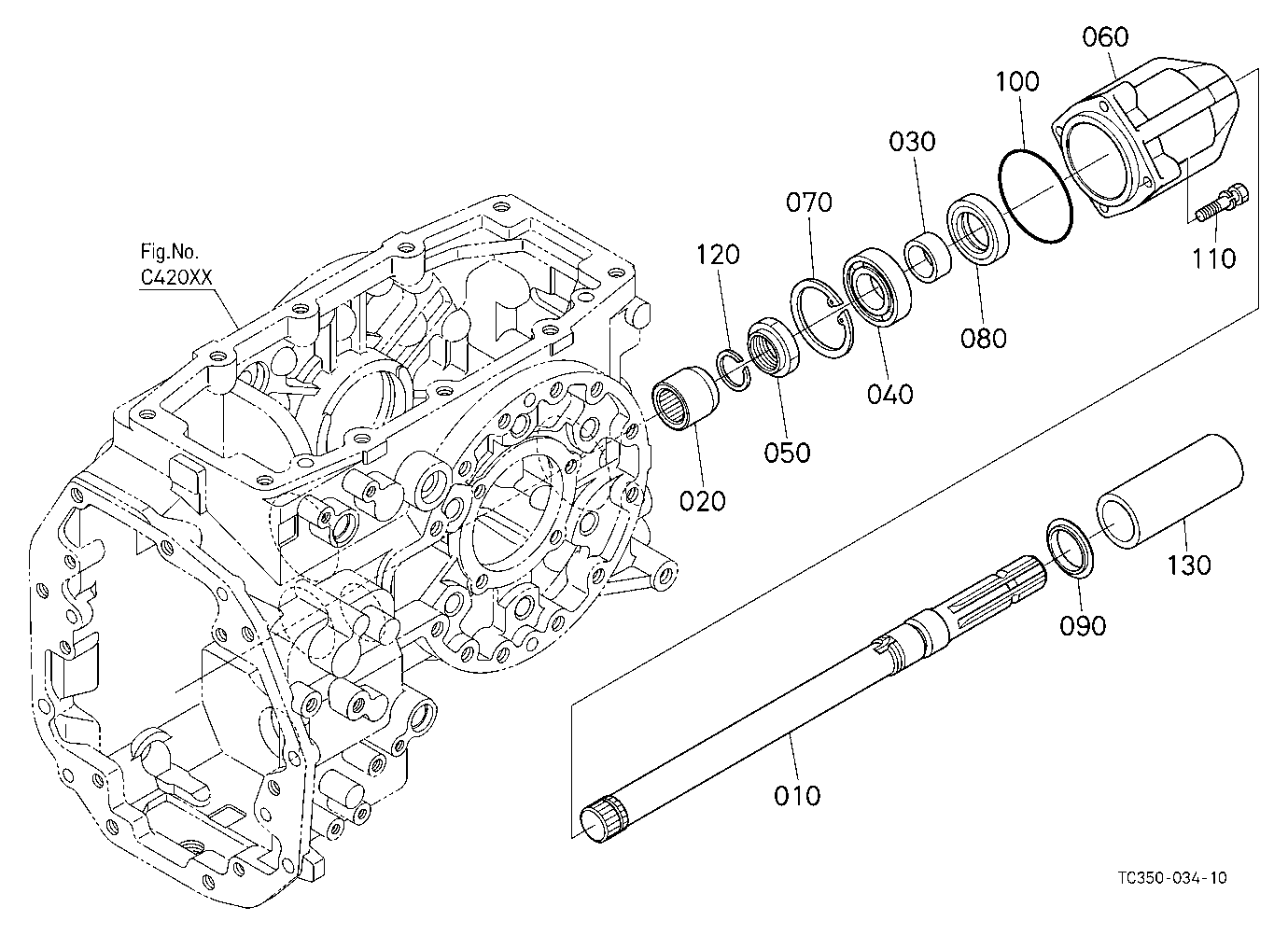 Pto Shaft