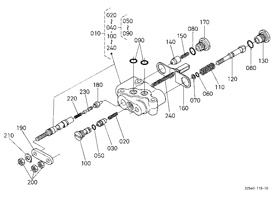 Control Valve [Component Parts]