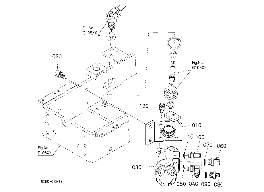 Steering Controller