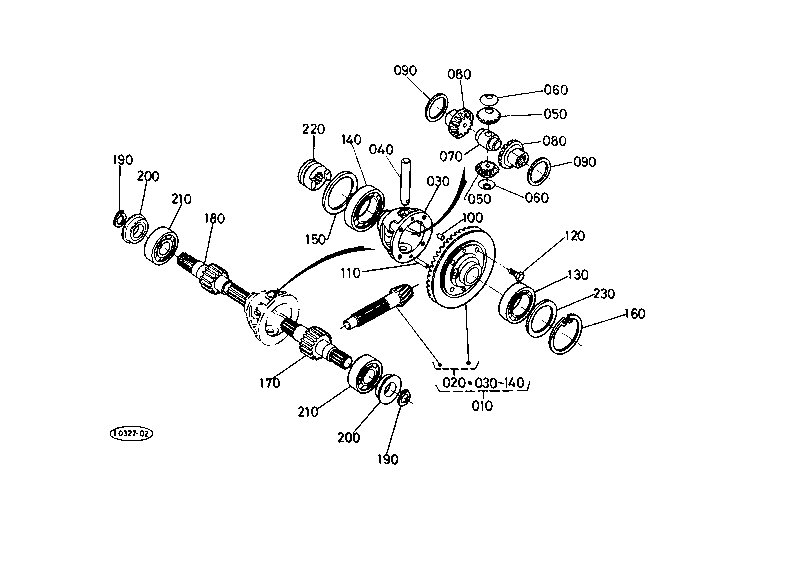 Differential Rear