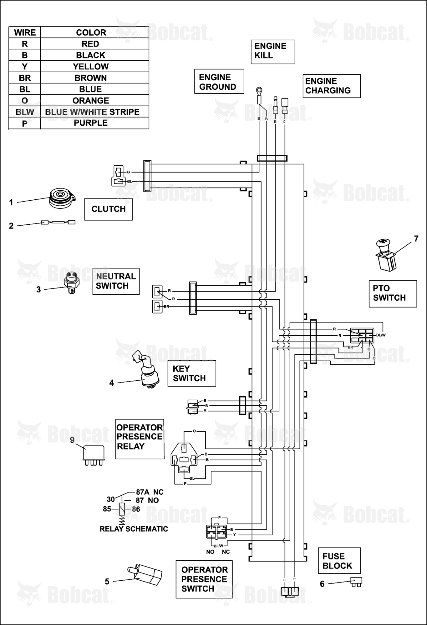 Wire DIAGRAM-RECOIL Start