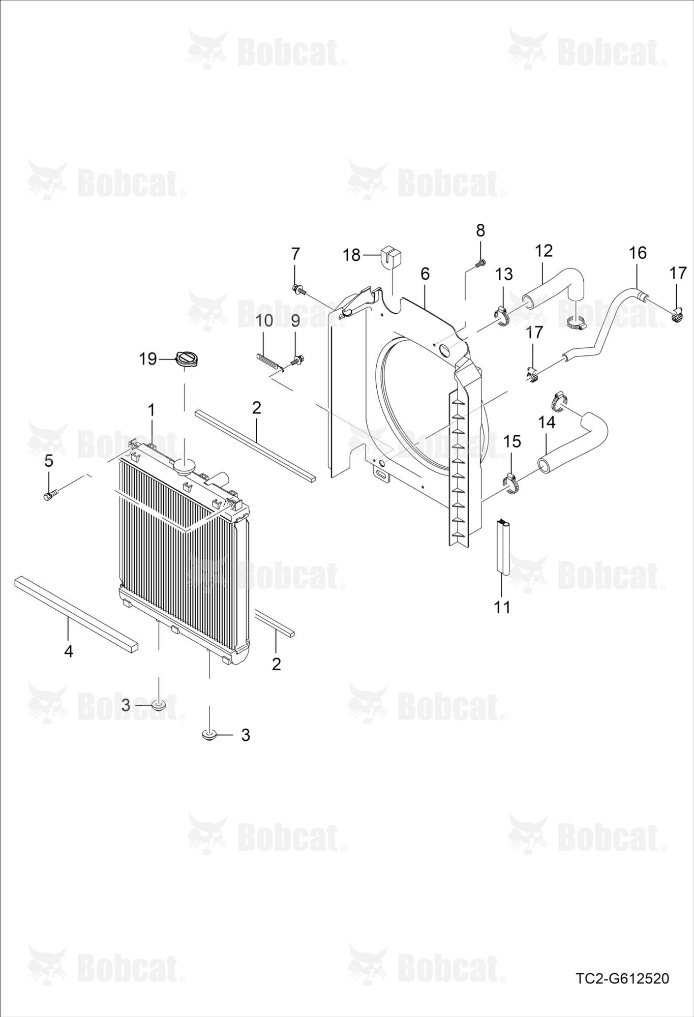 Radiator Group