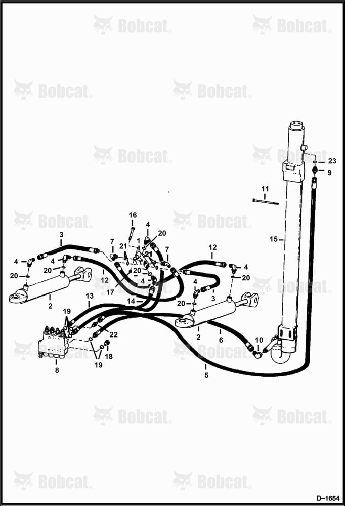 Mast Hydraulics