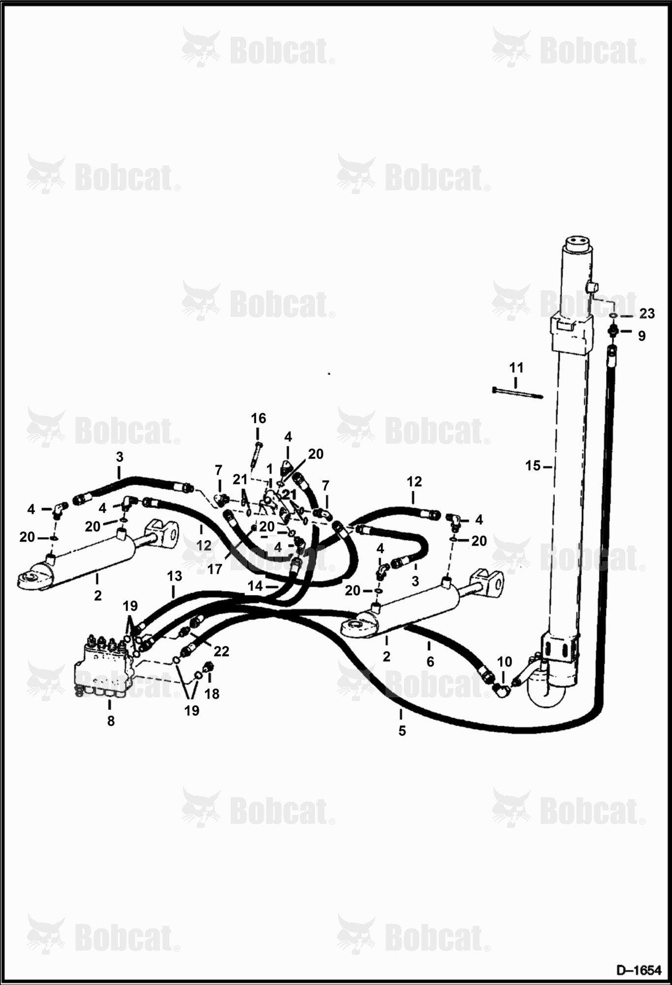 Mast Hydraulics