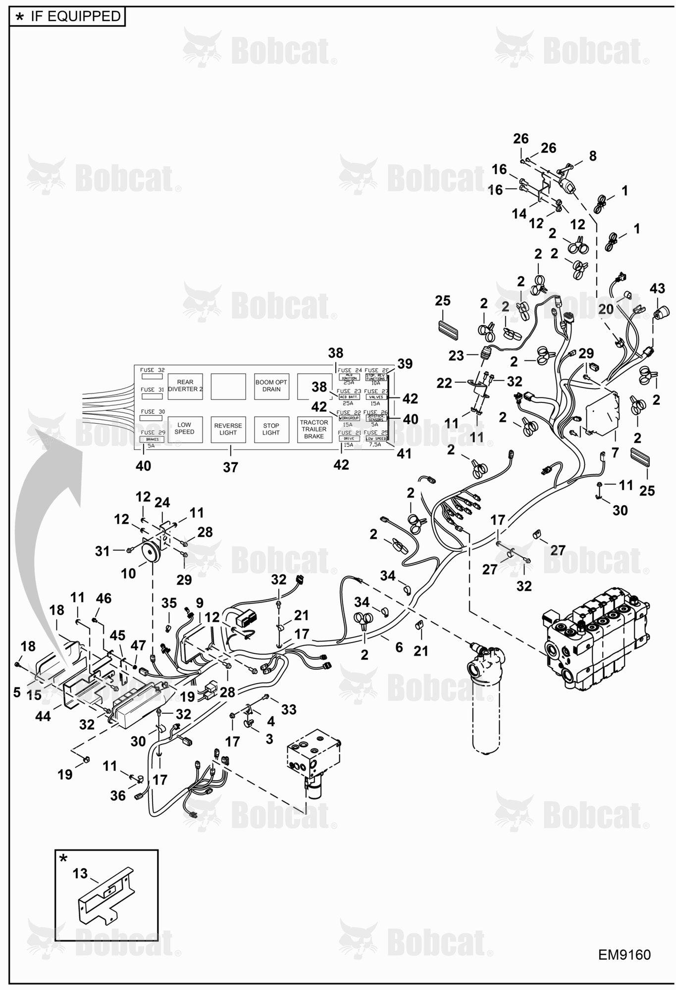 Frame Electrical Circuitry (Harness)