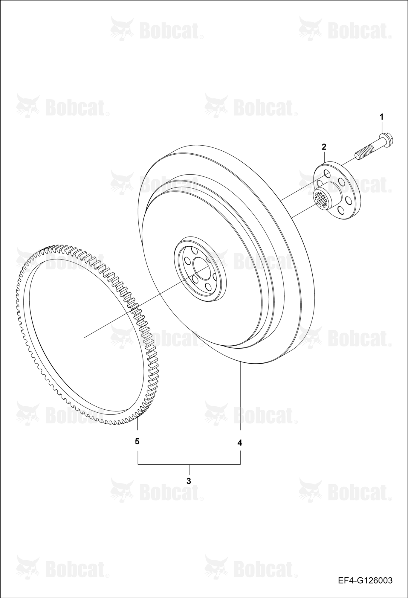 Flywheel Group