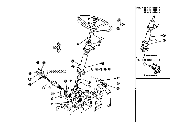 Steering