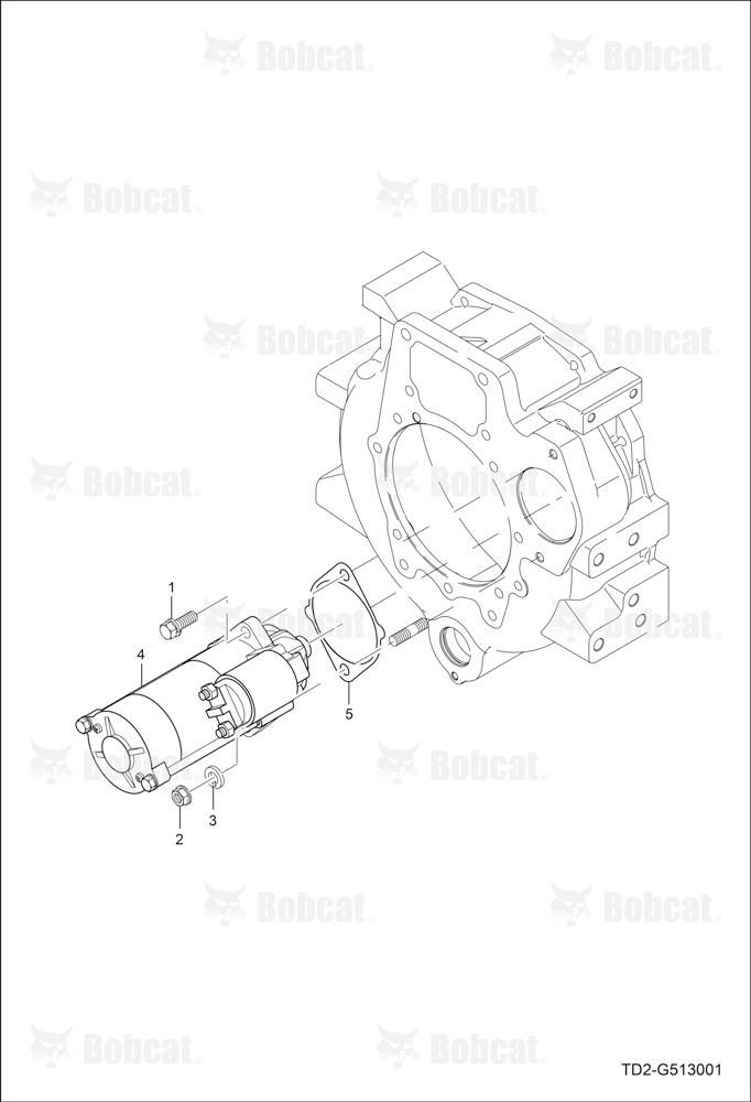 Starter Motor Group