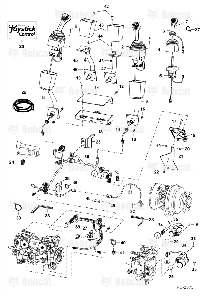 Controls Electrical (Selectable Joystick Controls) A3L720001 & Above