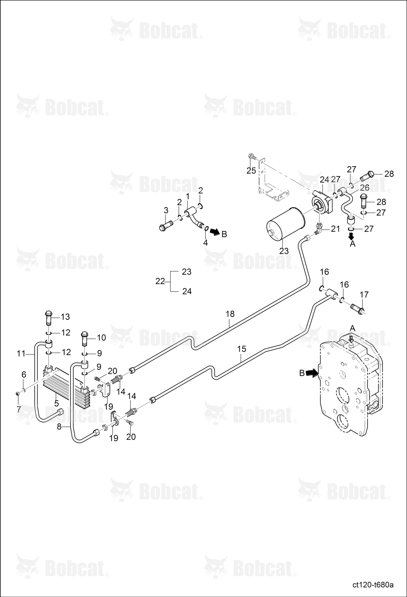 HST External Hydraulic Line Group