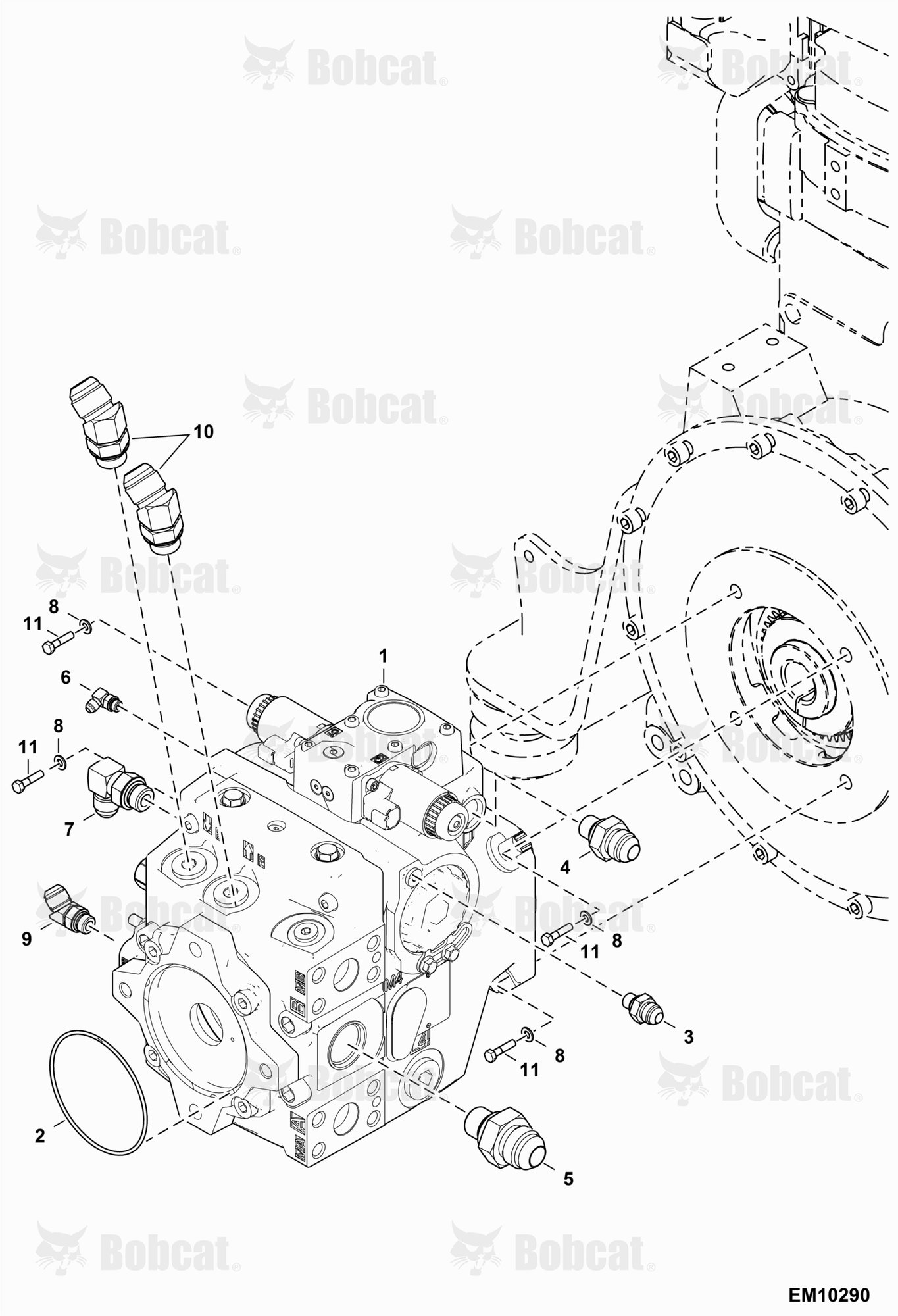 Hydrostatic Circuitry (Hydrostatic Pump)