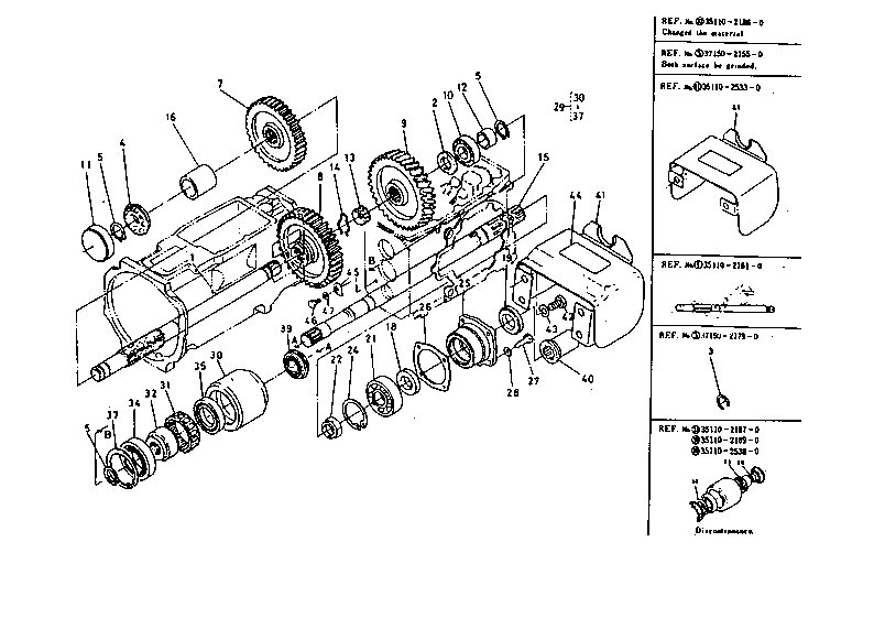 Gear Drive Syster 3