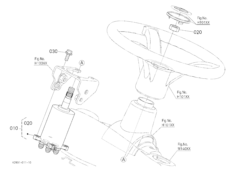 Steering