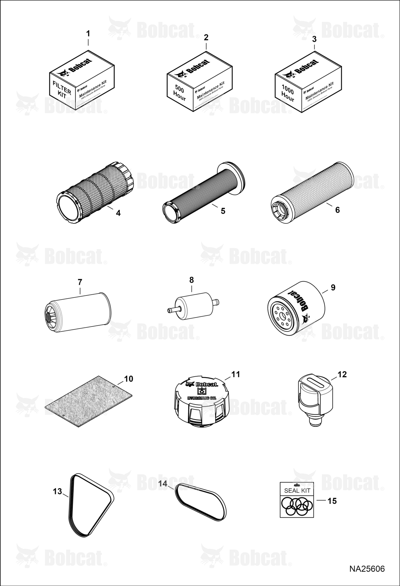 Maintenance Kits (Scheduled Maintenance)