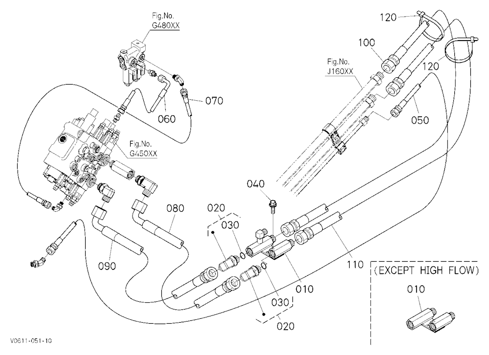 Oil Piping (S/P)