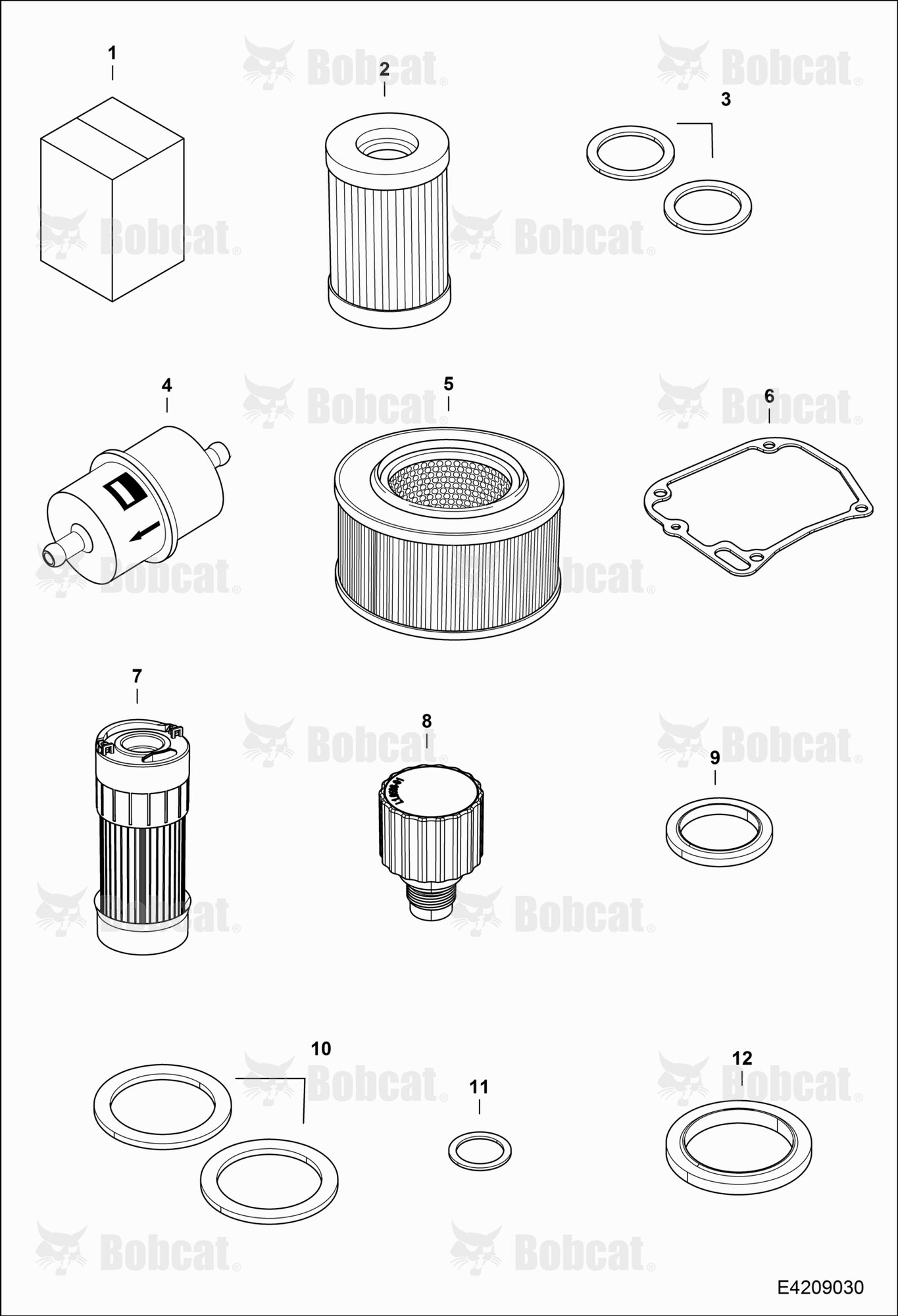 Maintenance Kit
