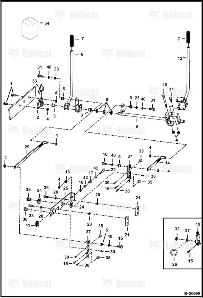 Hand Controls