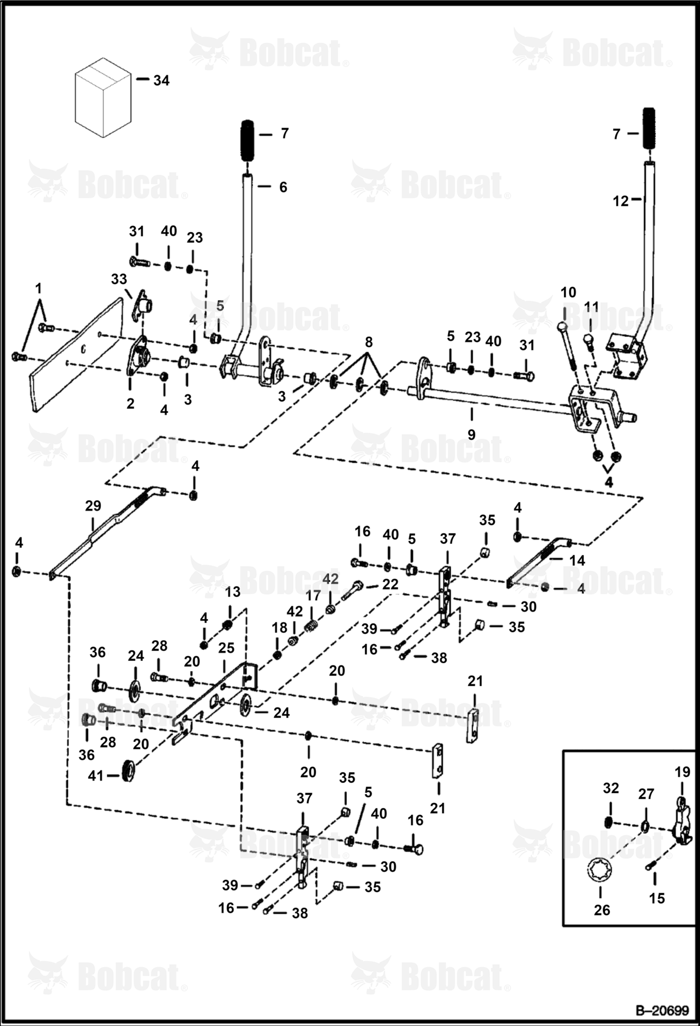 Hand Controls