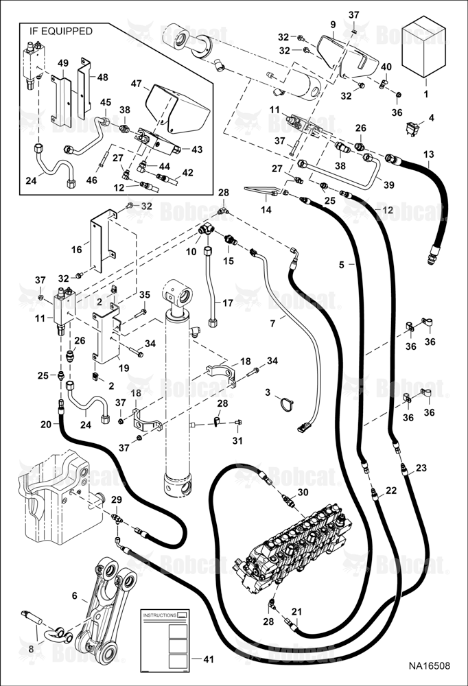 Object Handling Kit