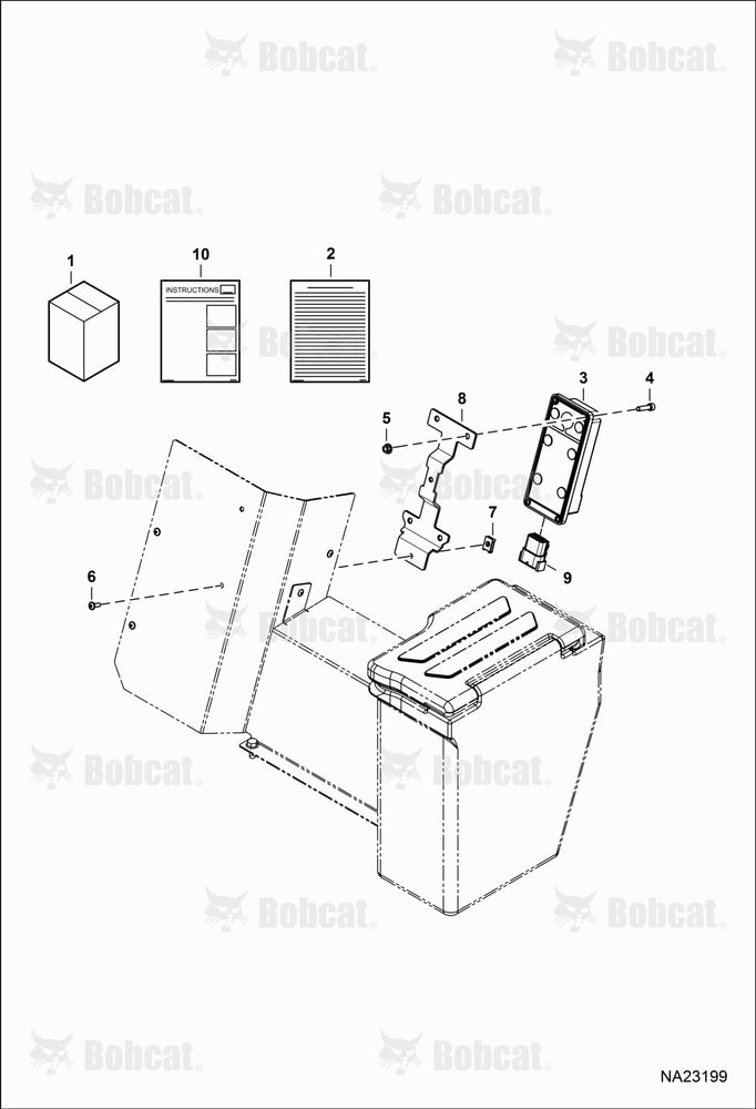 Machine IQ Kit