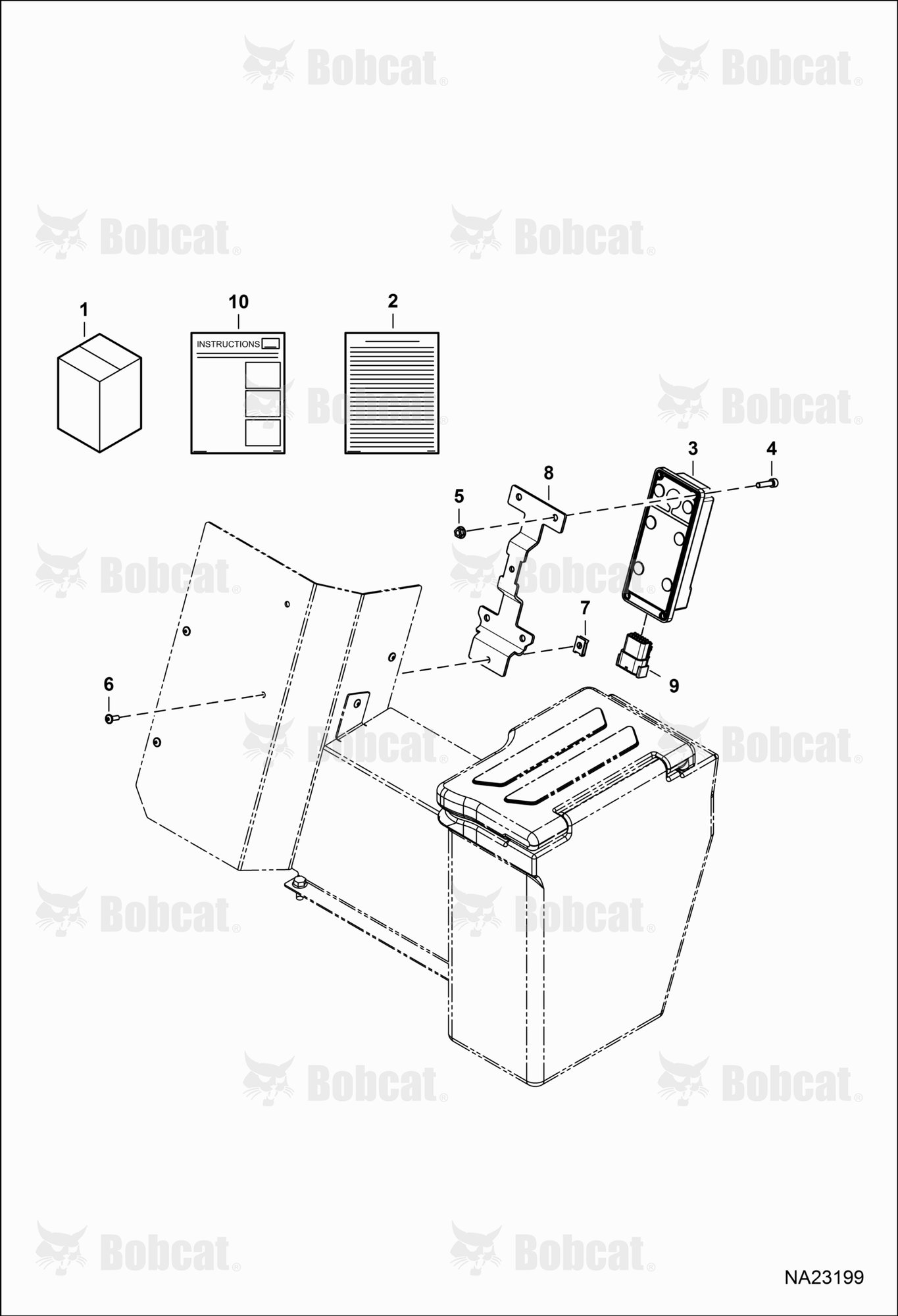 Machine IQ Kit