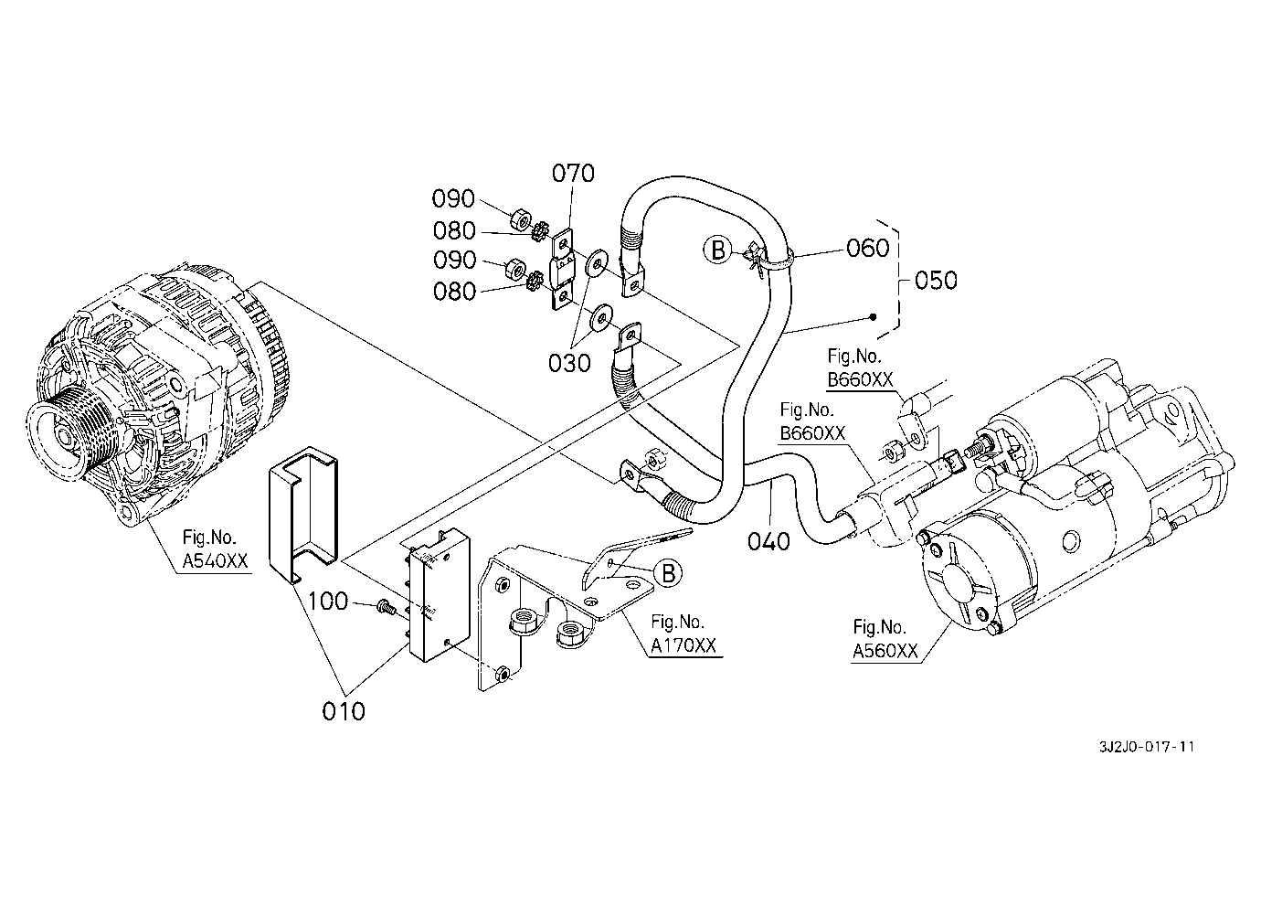 Electrical Wiring (Alternator)