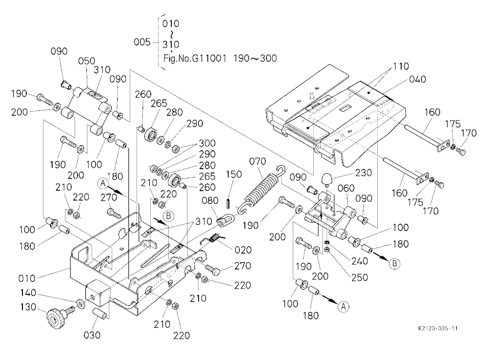 Seat Suspension