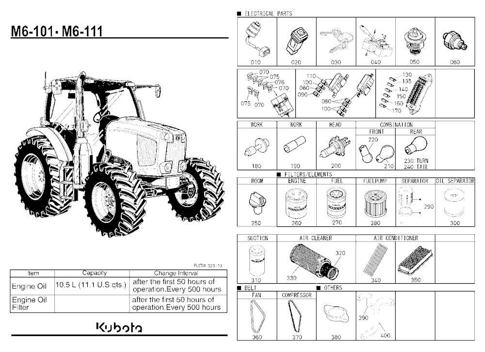 Frequently Used Items [A]