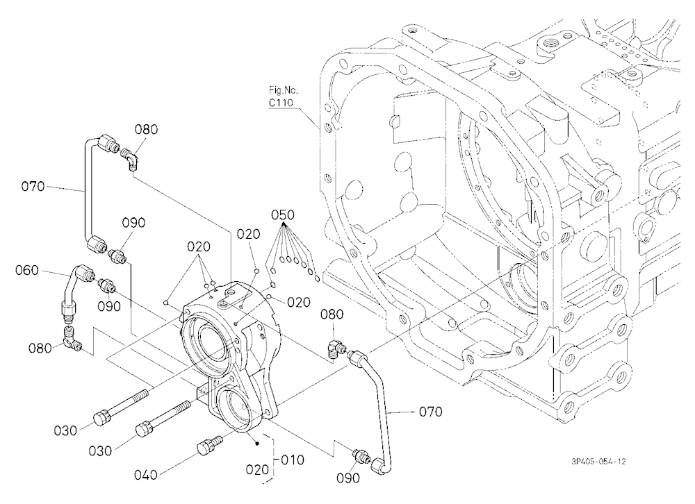 Gear Support