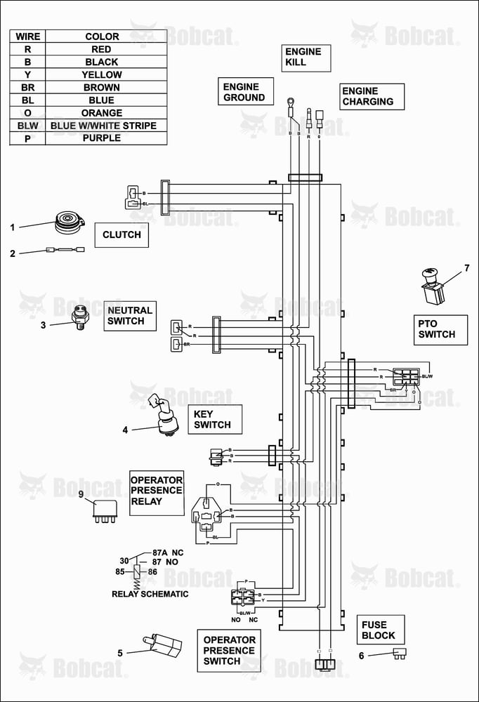 Wire DIAGRAM-RECOIL Start
