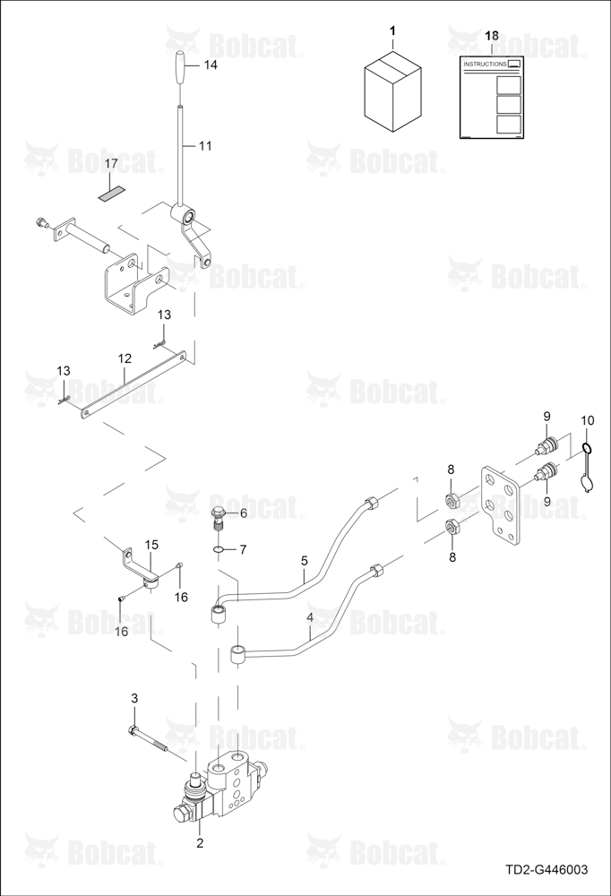 Auxiliary Hydraulics Kit (Rear)(Self Return)
