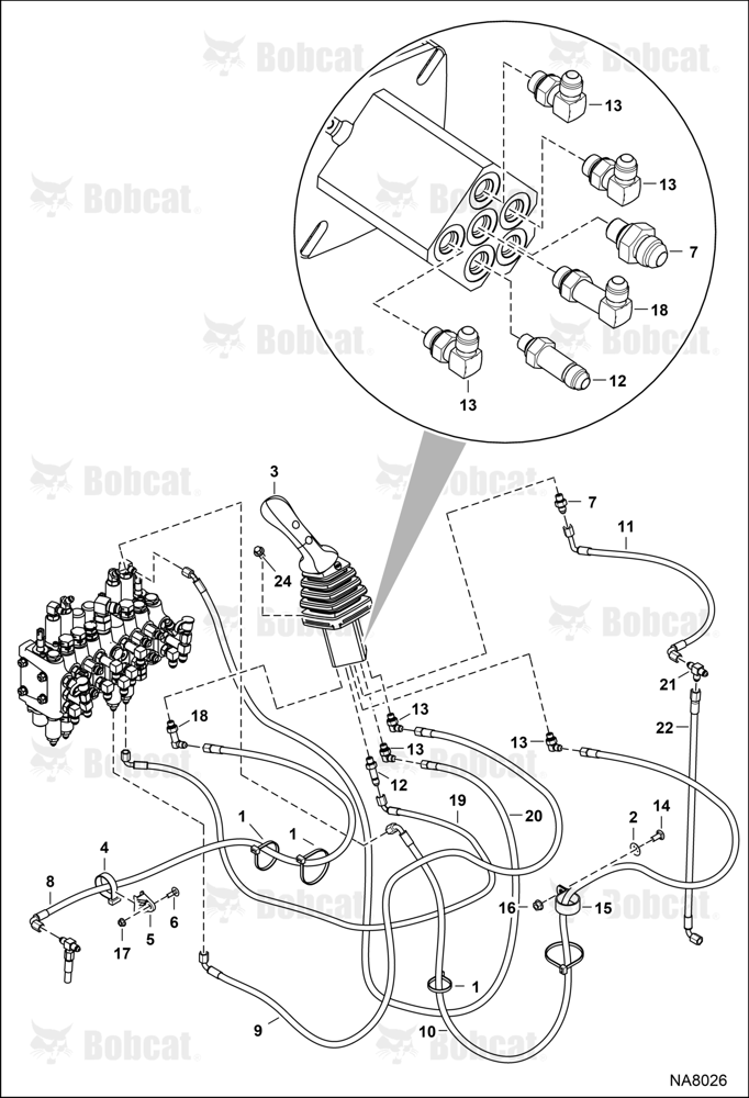 Hydraulic Circuitry (Pilot, RH Joystick)