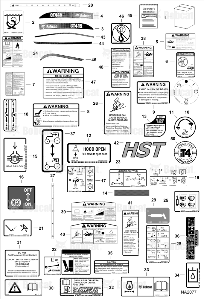 Decals