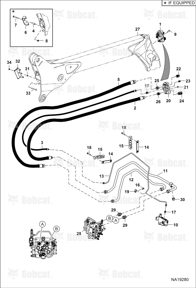 Auxiliary Hydraulics