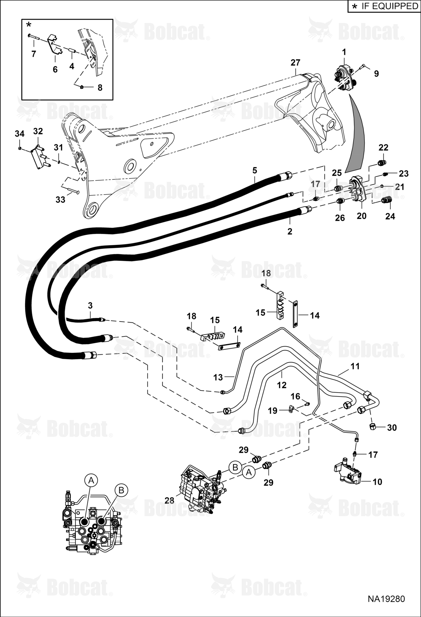 Auxiliary Hydraulics