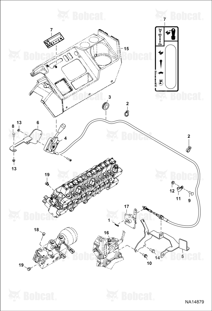 Throttle Control (Manual Control)
