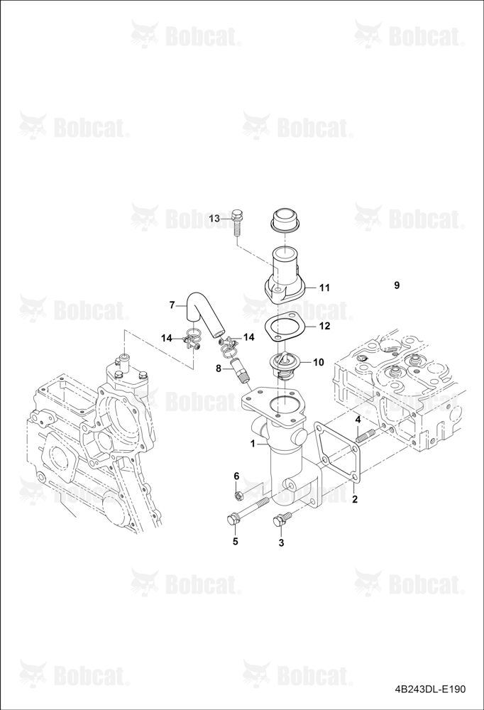 Thermostat Group