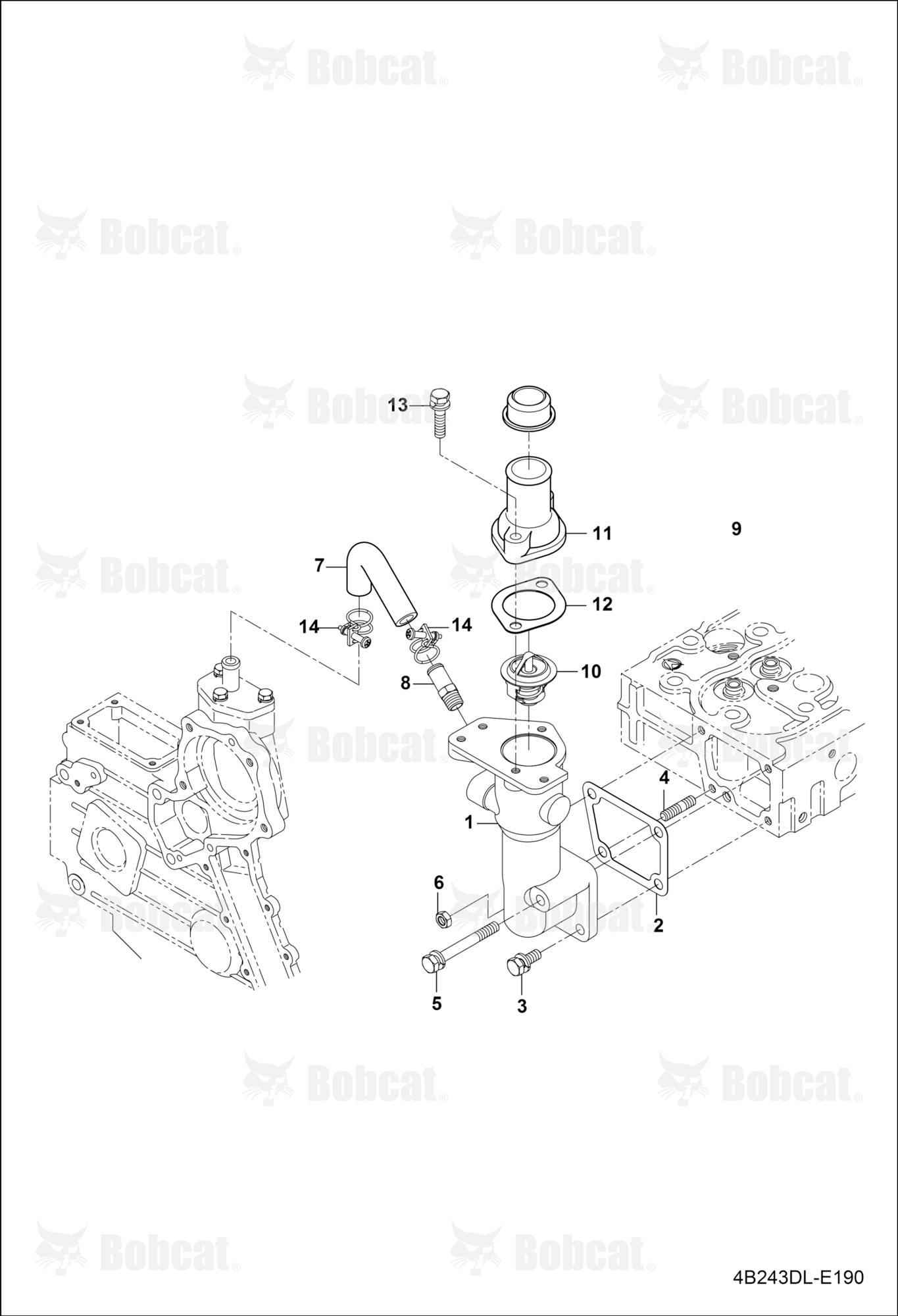 Thermostat Group
